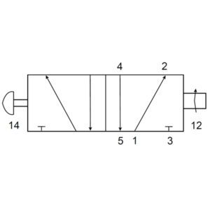 5/2 Emergency Stop Valve X3046802