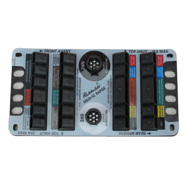 Junction Box / Plate, Model 820
