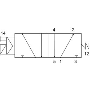 5/2 Solenoid Spring Valve V61B517A-A2000