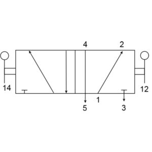 5/2 Toggle/Toggle Valve X3044302