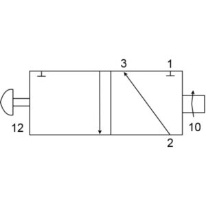 3/2 Emergency Stop Valve 03042802