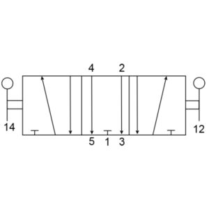 5/3 Lever/Lever/Lever Valve X3367702