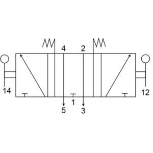 5/3 Lever/Spring/Lever Valve X3367802