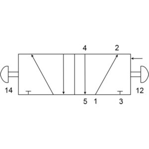 5/2 Push/Pull or Pilot Valve