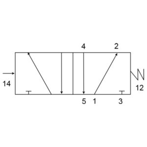 5/2 Pilot Spring Valve X3064102